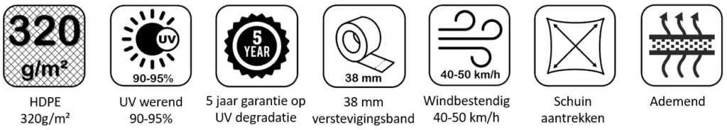 schaduwdoek sunfighters waterdoorlatend eigenschappen